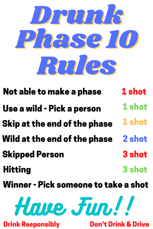 Drunk phase 10 Rules UnoGameRules